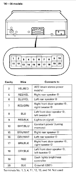 Select how often the timer will be turned on. 00 Civic Need Help Wiring My New Jvc Radio Honda Tech Honda Forum Discussion