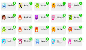 Log into how to to class dojo as a student in a single click. Class Dojo Mr Walsh