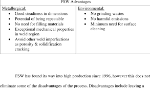 Over the past fifty years, soaps and detergents expanded to include automatic dishwasher products, liquid soaps, laundry fabric softener, enzyme products, cold water detergents, concentrated powders, and most recently super. Advantages Of Friction Stir Welding Over Traditional Welding Processes Download Table