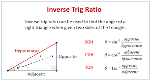 In general, if you know the trig ratio but not the angle, you can use the corresponding inverse trig function to find the angle. Inverse Trigonometry Examples Solutions Videos Worksheets Games Activities