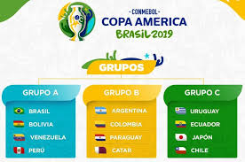 Kabar gembiranya, kompetisi sepak bola terbesar di benua amerika itu akan ditayangkan indosiar dan live streaming vidio.com mulai 14 juni hingga 11 juli. Brasil Kebagian Lawan Mudah Berikut Jadwal Fase Grup Copa America 2019 Semua Halaman Hai