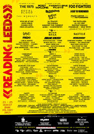 12 day lae weather forecast. Here S The Final Weather Forecast For Reading Leeds Festival 2019 And It S Looking Good Nme