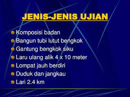 Quantum books, tanjung malim amanda steward, b. Ujian Kecergasan Jasmani Kebangsaan Ukjk Ppt Download