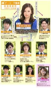 4.2 桜城 光（さくらぎ こう）：cv 未定. ç›¸é–¢å›³ ã®ã‚¢ã‚¤ãƒ‡ã‚¢ 27 ä»¶ ç›¸é–¢å›³ å›³ ç›¸é–¢