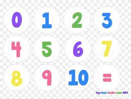 Angka cardinal adalah angka dalam bahasa inggris yang punya fungsi sebagai petunjuk. Download 1 To 10 Numbers Png Background Maths Numbers 1 10 Transparent Png 1044x738 1199235 Pngfind