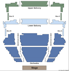 Belcher Center Longview Tx More Info