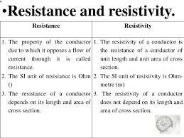 Compare A Chart Between Resistance And Resistivity Brainly In