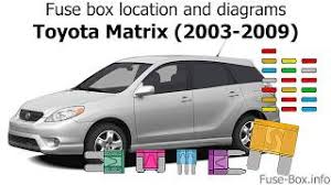 Valve clearance (engine cold), mm (in.): Fuse Box Location And Diagrams Toyota Matrix E130 2003 2009 Youtube
