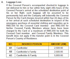 This coverage covers any additional living expense, meaning any necessary expense that exceeds your normal standard of living. Lost Luggage In Klia And Steps To Claim Insurance Frugalavish