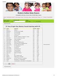 Get popular indian origin hindu child names, hindu baby boy names ideas, list of hindu boy child names along with its meaning. Baby Boy Names Indian Sikh Modern