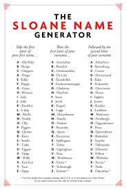 Check spelling or type a new query. Tatler On Twitter The Sloane Name Generator If You Do Anything This Afternoon Find Out Your Toff Nickname Http T Co Nm13u2s375 Http T Co Zmvoxlfepq