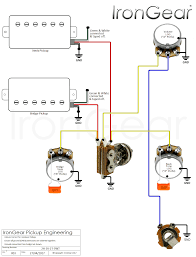 In a standard stratocaster wiring configuration, the bridge pickup goes to a1, middle to a2, and neck to a3 (fig 3). Diagram Seymour Duncan Wiring Diagrams 1 Volume 1 Tone 3 Way Full Version Hd Quality 3 Way Wiringkc Creasitionline It