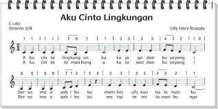 Isi lagu tersebut tentang mencintai lingkungan. Pembelajaran 4 Tema 6 Subtema 1 Masyarakat Peduli Lingkungan Mikirbae Com