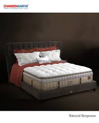 Kenali spring bed ukuran spring bed no 2 dan cara merawatnya. Spring Bed Chandra Karya