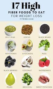 Examples of foods rich in insoluble fiber are whole grain bread, cereals, and wheat bran. Pin On Healthy