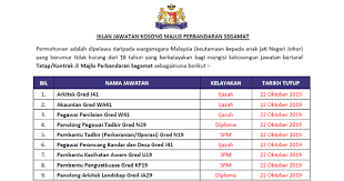 Jawatan kosong pegawai imigresen 2018. Jawatan Kosong Majlis Perbandaran Segamat Kelayakan Spm Diploma Ijazah Ejawatankini Com