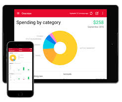 Quicken Budgeting App For Iphone Ipad Or Android Devices