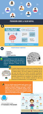 Click On The Image To View The High Definition Version Create Infographics At Http Venngage Co Infographic How To Create Infographics Free Infographic Maker