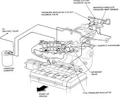 800 x 600 jpeg 72 кб. 90 91 Integra B18a1 Vacuum Diagram With Dashpot Valve Ha Motorsports