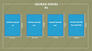 Dalam inci, saiz kertas penguasa berorientas metrik ini biasanya tidak diukur. Ukuran Kertas A6 Cm