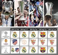 La Liga Rules Europe Fcb Laliga Spain Realmadrid Uel Sevilla Atleticomadrid Championsleague Soccer Football Team Sports Rof355