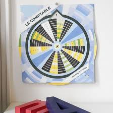 Calendrier Le Primeur Tableau De Multiplication Multiplication Comptable
