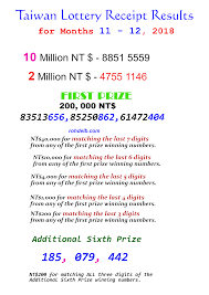 The lotto 6/49 draw video from august 08, 2020. Taiwan Lotto 3 Digits Result Off 60 Online Shopping Site For Fashion Lifestyle