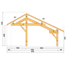 Epingle Sur Carport