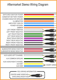 Almost all car stereos follow the same wiring diagram. Electronics Pioneer Car Audio Wiring Diagrams Wiring Diagram Cycle Ukp Cycle Ukp Energiavicina It