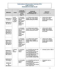 Use the download button below or simple online reader. Rpt Pendidikan Sivik Tingkatan 4 2017 Sumber Pendidikan Rpt Sivik Ting 4