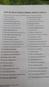 Pin By Amber Eidson On Nursing Pharmacology Nursing Nursing School Tips Nursing School Studying