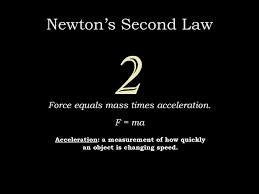 Hence it can be said that. Force Equals Mass Times Acceleration Ppt Download