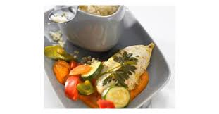 Marinierte Hahnchenbrust Mit Sommergemuse Und Couscous Rezept Hauptgerichte Mit Fleisch Lebensmittel Essen Rezepte