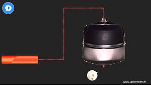 Role Et Fonctionnement D Un Vase D Expansion Youtube