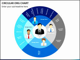 10 Organisation Chart Templates Sampletemplatess