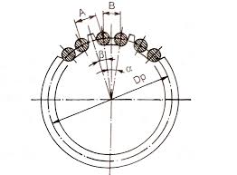 Sprockets Cae Tool