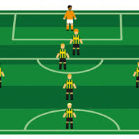 For more information, see the docs. Programma Weekend 19 20 Juni Regio Cup Jeugd Mini S En Senioren Graaf Willem Ii Vac