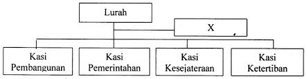 Soal try out pkn kelas 6 sd dan kunci jawaban. Contoh Soal Ujian Sekolah Pkn Kelas 6 Sd Tahun 2019 2020 Sanjayaops