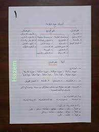 ملخص لغة عربية للصف الثاني الثانوي الترم الاول مع اسئلة وتدريبات من بنك المعرفة بالاجابات الخليج أونلاين