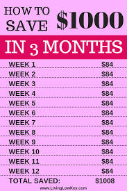 How To Save 1000 In 3 Months With This Simple Money Saving