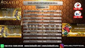 Hasil Score Bola 19 September Prediksi Parlay Di Situs Bolaelit Scores Sporting Kansas City Montreal Impact