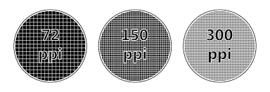 Stands for dots per inch. dpi is used to measure the resolution of an image both on screen and in print. Ppi Vs Dpi Demystifying The World Of Online And Print Resolution