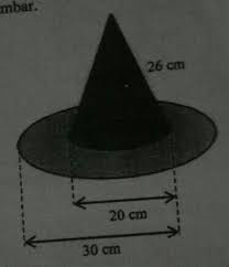Check spelling or type a new query. Luas Kain Yg Diperlukan Untuk Membuat Topi Tersebut Adalah Brainly Co Id