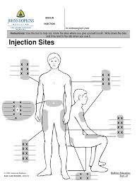 Check spelling or type a new query. Insulin Injection Site