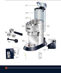 Delonghi coffee machine dedica instructions for 941 worksheet. Manual Delonghi Ec 685 Dedica Page 3 Of 16 English