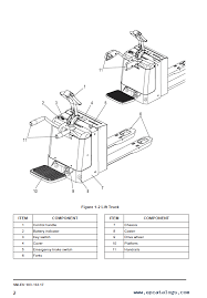 Hence, there are lots of books being received by pdf format. Clark Electric Pallet Truck Ppx20 Pdf Service Manual