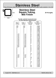 square steel tubing size chart