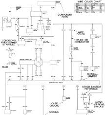 All car guides on one site. Free Wiring Diagrams No Joke Freeautomechanic