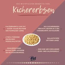 Eisenhaltiges gemüse, gewürze und hülsenfrüchte. Kichererbsen Das Macht Die Alleskonner So Gesund