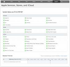 If this method worked on your iphone please let me know in the comment section. How To Fix Cannot Connect To Itunes Store Appledystopia